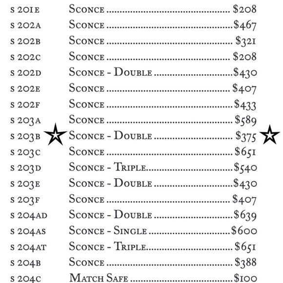 Period Lighting Double Sconce - Picture 13 of 13